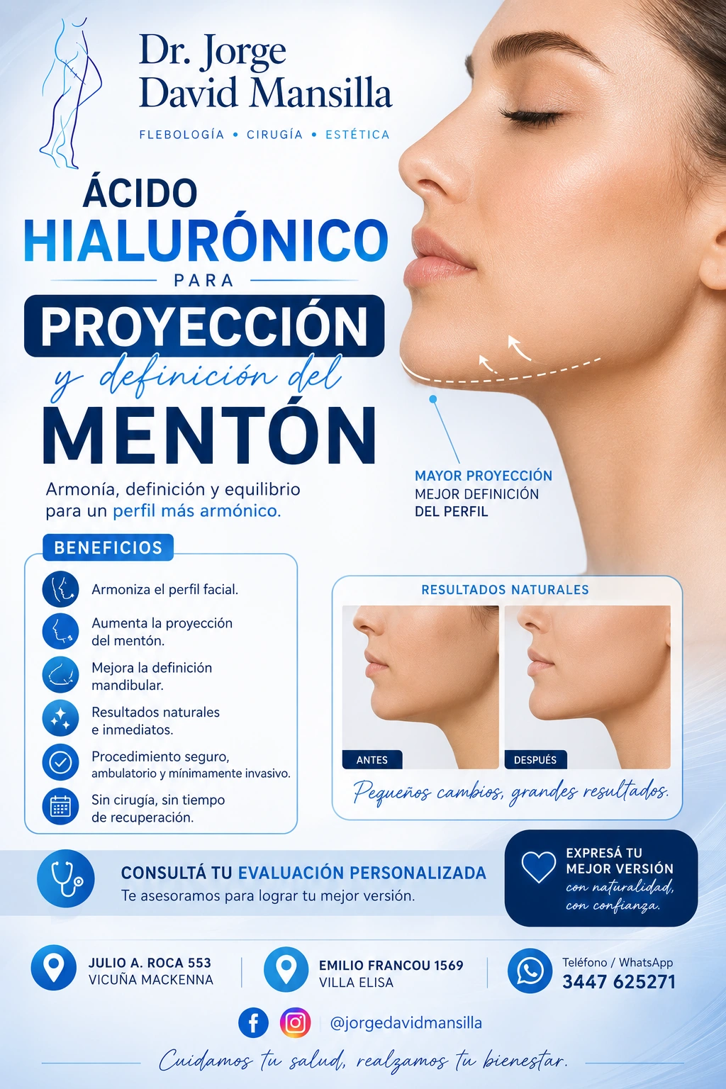 Papada y cuello